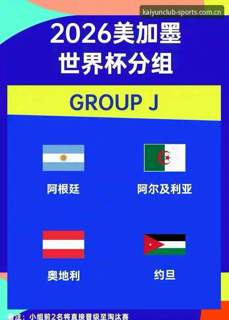 2026世界杯J组德甲军团对决，看懂这届小组赛的实用指南